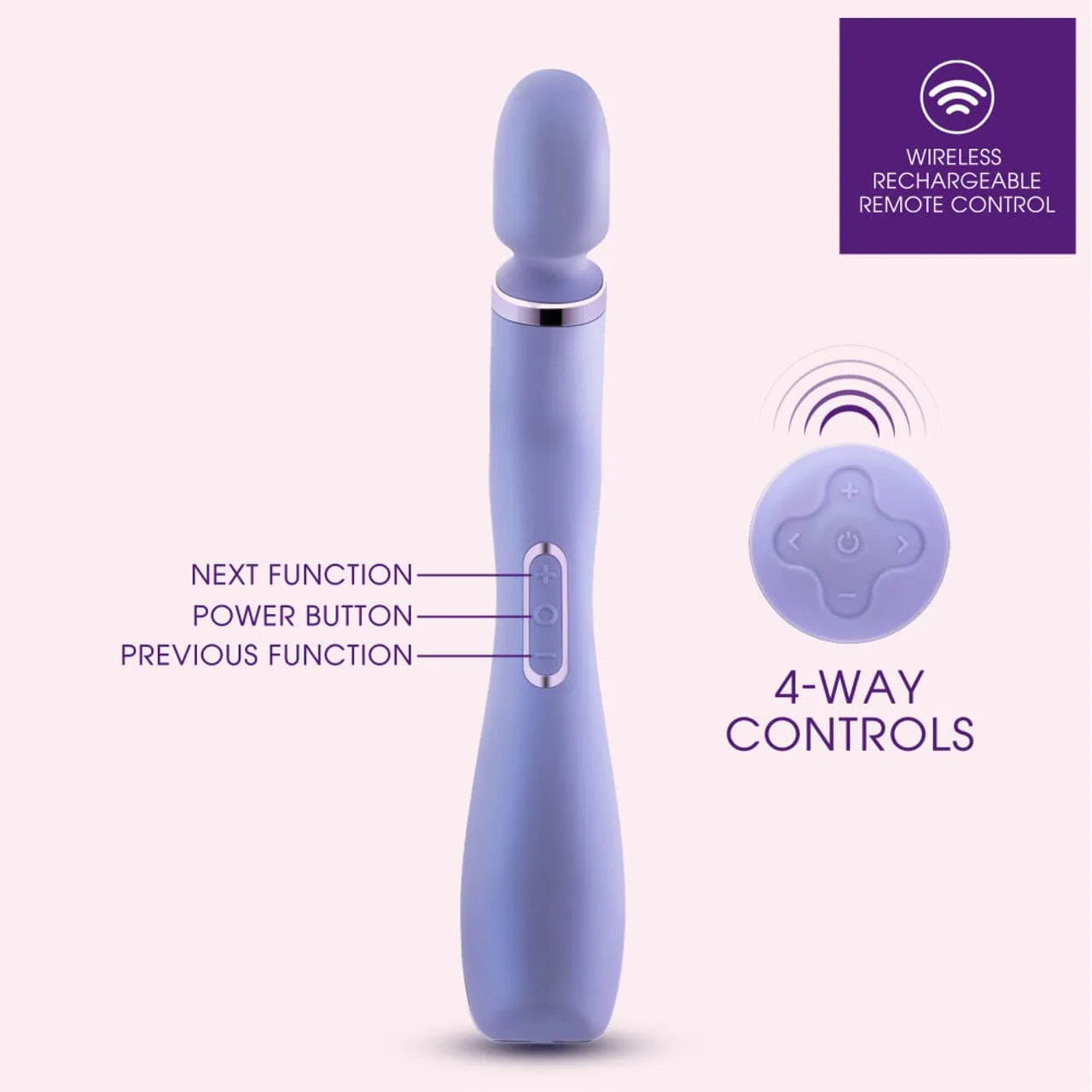 Sola Sync Wireless Remote 10-Function Rechargeable Silicone Wand